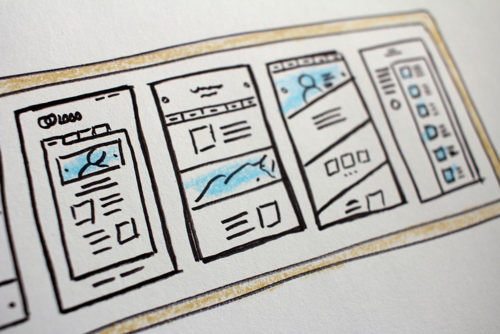 Wireframes showing integrated QA testing workflow